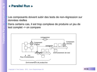 Troisième Partie: Urbanisation du SI

« Parallel Run »
Les composants doivent subir des tests de non-régression sur
données réelles
 Dans certains cas, il est trop complexe de produire un jeu de
test complet -> on compare


comparaison
Composant
original

Composant
refondu
passerelle

passerelle

Environnement de test

Flux d’événements
Environnement de production

Copyright © Yves Caseau – 2012 - Cours Polytechnique (II)

25/26

 