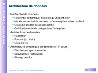 Première Partie: l’Architecture du SI

Architecture de données


Référentiel de données







Architecture de données






Référentiel sémantique: qu’est-ce qu’un client, etc?
Modèle conceptuel de données: qu’est-ce qui constitue un client
Ontologie: modèle de classes (UML)
Outil fondamental de partage dans l’entreprise
Répartition
Formats (ex: XML)
Cycle de vie

Architecture dynamique de donnée (cf. 7e cours)




Distribution / synchronisation
Sauvegarde / restauration
Pilotage des flux

Copyright © Yves Caseau – 2012 - Cours Polytechnique (II)

6/26

 