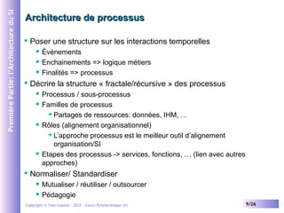 Première Partie: l’Architecture du SI

Architecture de processus


Poser une structure sur les interactions temporelles






Décrire la structure « fractale/récursive » des processus









Événements
Enchainements => logique métiers
Finalités => processus
Processus / sous-processus
Familles de processus
 Partages de ressources: données, IHM, …
Rôles (alignement organisationnel)
 L’approche processus est le meilleur outil d’alignement
organisation/SI
Etapes des processus -> services, fonctions, … (lien avec autres
approches)

Normaliser/ Standardiser



Mutualiser / réutiliser / outsourcer
Pédagogie

Copyright © Yves Caseau – 2012 - Cours Polytechnique (II)

9/26

 
