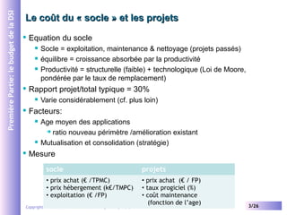 Première Partie: le budget de la DSI

Le coût du « socle » et les projets


Equation du socle






Rapport projet/to...