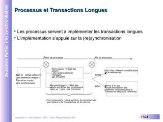 Deuxième Partie: (re) Synchronisation

Processus et Transactions Longues

Les processus servent à implémenter les transactions longues
 L’implémentation s’appuie sur la (re)synchronisation


Début du processus

Etat S1 initial cohérent :
Une référence unique +
Toutes les copies
sont synchronisées

Participants : l’état des
objets
est contenu dans les
messages
qui circulent

Non-participants : l’état des
objets est défini par la référence
avec un « lock » sur l’écriture

Fin du processus

succès

échec

Etat final cohérent (modification
de la référence)

Retour à S1 par
re-synchronisation des
systèmes impliqués dans la
Transaction depuis la référence

Etat temporaire : deux parties= les systèmes qui
participent à la transactions et les autres

Copyright © Yves Caseau – 2012 - Cours Polytechnique (VII)

17/28

 