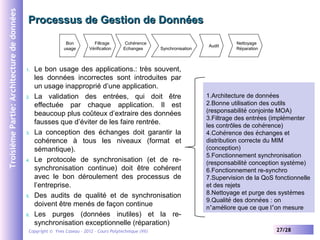 Troisième Partie: Architecture de données

Processus de Gestion de Données
Bon
usage

1.

2.

3.

4.

5.

6.

Filtrage
Vérification

Cohérence
Echanges

Synchronisation

Le bon usage des applications.: très souvent,
les données incorrectes sont introduites par
un usage inapproprié d’une application.
La validation des entrées, qui doit être
effectuée par chaque application. Il est
beaucoup plus coûteux d’extraire des données
fausses que d’éviter de les faire rentrée.
La conception des échanges doit garantir la
cohérence à tous les niveaux (format et
sémantique).
Le protocole de synchronisation (et de resynchronisation continue) doit être cohérent
avec le bon déroulement des processus de
l’entreprise.
Des audits de qualité et de synchronisation
doivent être menés de façon continue
Les purges (données inutiles) et la resynchronisation exceptionnelle (réparation)

Copyright © Yves Caseau – 2012 - Cours Polytechnique (VII)

Audit

Nettoyage
Réparation

1.Architecture de données
2.Bonne utilisation des outils
(responsabilité conjointe MOA)
3.Filtrage des entrées (implémenter
les contrôles de cohérence)
4.Cohérence des échanges et
distribution correcte du MIM
(conception)
5.Fonctionnement synchronisation
(responsabilité conception système)
6.Fonctionnement re-synchro
7.Supervision de la QoS fonctionnelle
et des rejets
8.Nettoyage et purge des systèmes
9.Qualité des données : on
n’améliore que ce que l’on mesure

27/28

 