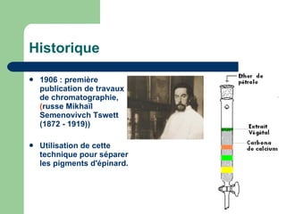 Historique 1906 : première publication de travaux de chromatographie,  ( russe Mikhaïl Semenovivch Tswett  (1872 - 1919))  Utilisation de cette technique pour séparer les pigments d'épinard. 