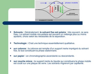 Solvants :  Généralement,  le solvant fixe est polaire  : très souvent, ce sera l'eau. Le solvant mobile non-polaire est souvent un mélange plus ou moins apolaire, choisi selon les nécessités de la séparation.  Technologie :  C'est une technique essentiellement qualitative.  sur colonne :  la colonne est remplie d'un support inerte imprégné du solvant fixe, le tout constituant la phase stationnaire.  sur papier :  en chromatographie ascendante ou descendante.  sur couche mince :  le support inerte du liquide qui constituera la phase mobile est coulé sur une plaque de verre. Les solvants migreront par capillarité. 