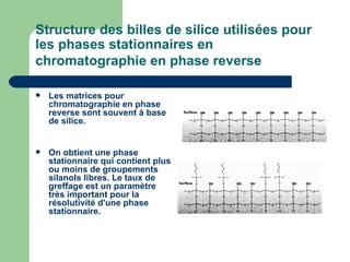 Structure des billes de silice utilisées pour les phases stationnaires en chromatographie en phase reverse   Les matrices pour chromatographie en phase reverse sont souvent à base de silice.   On obtient une phase stationnaire qui contient plus ou moins de groupements silanols libres. Le taux de greffage est un paramètre très important pour la résolutivité d'une phase stationnaire.   