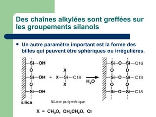 Des chaînes alkylées sont greffées sur les groupements silanols Un autre paramètre important est la forme des billes qui peuvent être sphériques ou irrégulières. 