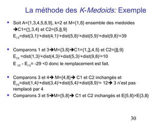La méthode des K-Medoids: Exemple




Soit A={1,3,4,5,8,9}, k=2 et M={1,8} ensemble des medoides
C1={1,3,4} et C2={5,8,9}
E{1,8}=dist(3,1)2+dist(4,1)2+dist(5,8)2+dist(5,9)2+dist(9,8)2=39
Comparons 1 et 3M={3,8}C1={1,3,4,5} et C2={8,9}
E{3,8} =dist(1,3)2+dist(4,3)2+dist(5,3)2+dist(9,8)2=10
E {3,8} - E{1,8}= -29 <0 donc le remplacement est fait.





Comparons 3 et 4 M={4,8} C1 et C2 inchangés et
E{4,8}=dist(1,4)2+dist(3,4)2+dist(5,4)2+dist(8,9)2= 12 3 n’est pas
remplacé par 4
Comparons 3 et 5M={5,8} C1 et C2 inchangés et E{5,8}>E{3,8}

30

 