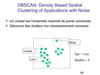 DBSCAN: Density Based Spatial
Clustering of Applications with Noise



Un cluster est l’ensemble maximal de points connectés
Découvre des clusters non nécessairement convexes

Bruit
Limite
Centr

Eps = 1cm
MinPts = 5

48

 