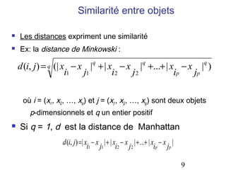 Similarité entre objets


Les distances expriment une similarité



Ex: la distance de Minkowski :

d (i, j) = q (| x − x |q + | x − x |q +...+ | x − x |q )
i1
j1
i2
j2
ip
jp
où i = (xi1, xi2, …, xip) et j = (xj1, xj2, …, xjp) sont deux objets

p-dimensionnels et q un entier positif


Si q = 1, d est la distance de Manhattan
d (i, j) =| x − x | + | x − x | + ...+ | x − x |
i1 j1 i2 j 2
ip jp
9

 