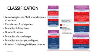 cours CMR final (1).pptx sur les cardiomyopathie | PPTX
