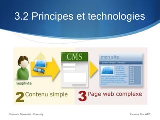 3.2 Principes et technologies
Licence Pro. ATCEdouard Domenici - Creazzly
 