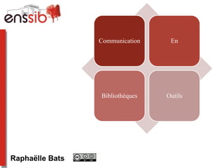 Communication, novembre 2011
Raphaëlle Bats
Communication En
Bibliothèques Outils
 