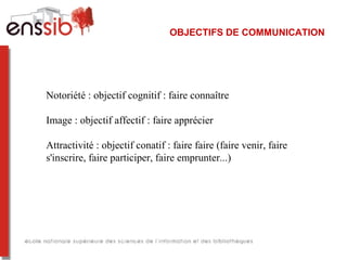 OBJECTIFS DE COMMUNICATION
Notoriété : objectif cognitif : faire connaître
Image : objectif affectif : faire apprécier
Attractivité : objectif conatif : faire faire (faire venir, faire
s'inscrire, faire participer, faire emprunter...)
 