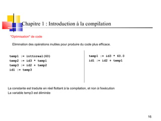 Chapitre 1 : Introduction à la compilation

 "Optimisation" de code

   Elimination des opérations inutiles pour produire du code plus efficace.


 temp1 := inttoreal(60)                                      temp1 := id3 * 60.0
 temp2 := id3 * temp1                                        id1 := id2 + temp1
 temp3 := id2 + temp2
 id1 := temp3




La constante est traduite en réel flottant à la compilation, et non à l'exécution
La variable temp3 est éliminée




                                                                                    16
 