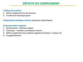 DÉFICITS DU COMPLEMENT
1.Défaut de synthèse
1. Déficit congénital d'un des facteurs
2. Insuffisance hépatique grave
2.Déperdition protéique massive (syndrome néphrotique)
3.Consommation exagérée
1. Momentanée : infections aiguës
2. Chronique : maladies à complexes immuns
3. Déficit congénital d'une protéine régulatrice (Facteur I, Facteur H)
4. Cryoglobulinémie
 