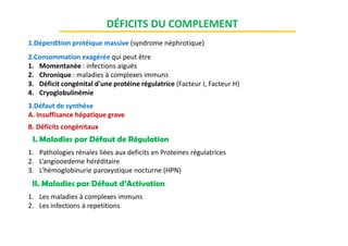 DÉFICITS DU COMPLEMENT
3.Défaut de synthèse
A. Insuffisance hépatique grave
1.Déperdition protéique massive (syndrome néphrotique)
2.Consommation exagérée qui peut être
1. Momentanée : infections aiguës
2. Chronique : maladies à complexes immuns
3. Déficit congénital d'une protéine régulatrice (Facteur I, Facteur H)
4. Cryoglobulinémie
B. Déficits congénitauxB. Déficits congénitaux
I. Maladies par Défaut de Régulation
II. Maladies par Défaut d’Activation
1. Les maladies à complexes immuns
2. Les infections à repetitions
1. Pathologies rénales liées aux deficits en Proteines régulatrices
2. L’angiooedeme héréditaire
3. L’hémoglobinurie paroxystique nocturne (HPN)
 