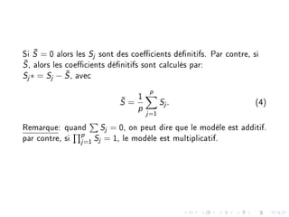 Si ¯S = 0 alors les Sj sont des coecients dénitifs. Par contre, si
¯S, alors les coecients dénitifs sont calculés par:
Sj ∗ = Sj − ¯S, avec
¯S =
1
p
p
j=1
Sj . (4)
Remarque: quand Sj = 0, on peut dire que le modèle est additif.
par contre, si
p
j=1
Sj = 1, le modèle est multiplicatif.
 