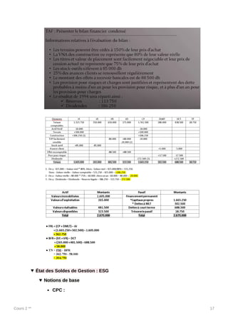 Cours 2 ** 17
État des Soldes de Gestion : ESG
Notions de base
CPC :
 