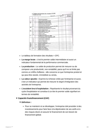 Cours 2 ** 19
Le tableau de formation des résultats = CPC.
La marge brute : c’est le premier solde intermédiaire et aussi un
indicateur fondamental de la performance commerciale.
La production : Le solde de production permet de mesurer ou de
comparer une productivité, non-rentabilité, parce qu'il ne se limite pas
comme un chiffre d'affaires : elle concerne ce que l’entreprise produit et
qui peut être stocké, immobilisé ou vendu.
La valeur ajoutée : Exprime la richesse créée par l'entreprise et aussi,
c'est un indicateur qui permet de mesurer le degré d'intégration des
activités de l'entreprise.
L’excédent brut d’exploitation : Représente le résultat provenant du
cycle d'exploitation et constitue à ce titre le premier solde signifiant en
termes de rentabilité.
Capacité d’autofinancement (CAF)
Définition :
Pour se maintenir et se développer, l’entreprise doit procéder à des
investissements pour faire face à la dépréciation de ses actifs et à
des risques divers et assurer le financement de son besoin de
financement global.
 