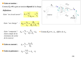 q Gain en tension :                                                                   +VCC
                                                                Rg
Comme Zs ≠ 0 le gain en tension dépend de la charge                   ie
                                                                                Ze              iL
Définitions                                                                ve           Zs
                                                       vg                        vs
                                 vL       v
 Gain “en circuit ouvert” : Av =         = s                source                    -VEE            vL
                                 ve R = ∞ ve                                                    RL
                                     L
                                                                                             charge

                           v            RL
  Gain “sur charge” : AvL = L =                Av
                                 ve   RL + Z s

                              v     Ze
  Gain “composite”:      Avc = L =         AvL   ➙ Comme Ze ≠ ∞ , Avc diffère de AvL
  (tient compte de la         v g Ri + Z e
  résistance de sortie
  de la source)


                              i   A Z
q Gain en courant :       Ai = L = vL e
                               ie  RL

                               v i
q Gain en puissance :     A p = L L = Avc ⋅ Ai
                               v g ie

                                                                                              100
 