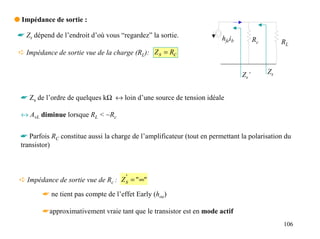 q Impédance de sortie :

 ☛ Zs dépend de l’endroit d’où vous “regardez” la sortie.                hfeib          Rc        RL
 ➪ Impédance de sortie vue de la charge (RL): Z s = Rc


                                                                                 Zs ’        Zs


  ☛ Zs de l’ordre de quelques kΩ ↔ loin d’une source de tension idéale

  ↔ AvL diminue lorsque RL < ~Rc


  ☛ Parfois RC constitue aussi la charge de l’amplificateur (tout en permettant la polarisation du
  transistor)



                                     '
 ➪ Impédance de sortie vue de Rc : Z s = " ∞"

         ☛ ne tient pas compte de l’effet Early (hoe)

         ☛approximativement vraie tant que le transistor est en mode actif
                                                                                                  106
 