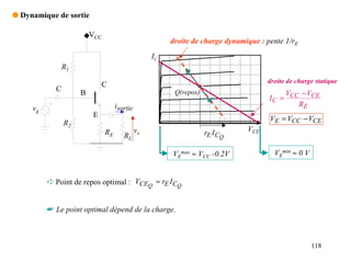 q Dynamique de sortie

                         VCC
                                                        droite de charge dynamique : pente 1/rE
                                                   Ic
                R1
                                                                                     droite de charge statique
                              C
            C
                     B                                   Q(repos)                          V − VCE
                                                                                      I C = CC
                                    isortie                                                   RE
     vg
                          E                                                           VE = VCC − VCE
                R2
                               RE             vs                    rE I CQ    VCE
                                       RL

                                                        VEmax ≈ VCC -0.2V              VEmin ≈ 0 V


          ➪ Point de repos optimal : VCEQ ≈ rE I CQ


          ☛ Le point optimal dépend de la charge.



                                                                                                     118
 