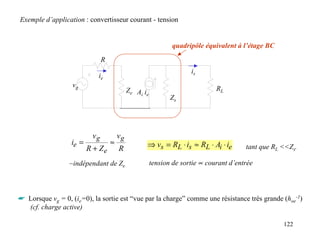 Exemple d’application : convertisseur courant - tension


                                                               quadripôle équivalent à l’étage BC
                               R
                                                                     is
                            ie
                   vg
                                            Ze Ai ie                          RL
                                                              Zs




                          vg           vg
                  ie =             ≈               ⇒ vs = RL ⋅ is ≈ RL ⋅ Ai ⋅ ie
                         R + Ze        R                                                tant que RL <<Zs.

                  ~indépendant de Ze                   tension de sortie ∝ courant d’entrée




☛ Lorsque vg = 0, (ie=0), la sortie est “vue par la charge” comme une résistance très grande (hoe-1)
  (cf. charge active)

                                                                                                    122
 