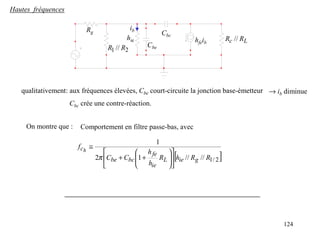 Hautes fréquences

                          Rg                 ib
                                                           Cbc
                                            hie                       hfeib            Rc // RL
                                    R1 // R2        Cbe




   qualitativement: aux fréquences élevées, Cbe court-circuite la jonction base-émetteur → ib diminue
                    Cbc crée une contre-réaction.


     On montre que :   Comportement en filtre passe-bas, avec

                                                       1
                       f ch ≅
                                                         
                                               h fe
                                2π Cbe + Cbc 1 +
                                                                [
                                                       RL  hie // Rg // R1 / 2
                                                                                  ]
                                                 hie    




                                                                                                  124
 