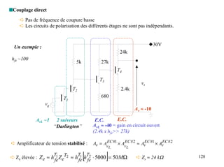 sCouplage direct

    ➪ Pas de fréquence de coupure basse
    ➪ Les circuits de polarisation des différents étages ne sont pas indépendants.


                                                                         30V
  Un exemple :
                                                      24k
 hfe ~100
                                5k           27k
                                                     T4
                                            T3
                                                                 vs
                               T2                      2.4k
                          T1                 680
                 vg
                                                              Av ≈ -10

            AvL ~1     2 suiveurs         E.C.       E.C.
                      “Darlington”       AvL ≈ -40 = gain en circuit ouvert
                                         (2.4k x hfe>> 27k)

➪ Amplificateur de tension stabilisé :   Av = Av #1 × Av #2 ≈ Av #1 × Av #2
                                               EC      EC      EC      EC
                                                L       L

                     T1
                                     [
                                  T1 T2
                                                 ]
➪ Ze élevée : Z e ≈ h fe Z eT2 ≈ h fe h fe ⋅ 5000 = 50 MΩ      ➪ Zs ≈ 24 kΩ          128
 