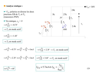 q Analyse statique :                                                                         VCC= 30V
                                                                                 24k
☛ VCC polarise en directe les deux
jonctions EB de T1 et T2                                  5k            27k
(transistors PNP)                                                3V             T4
☛ En statique, vg = 0
                                                 0.7V                   T3
   T1                                                                                   vs
→ VCE = −0.7V                                                              T
                                             0.7V        T2              I E3    2.4k
→ T1 en mode actif                                  T1                  680
                                        vg
    T
→ VCE = −1.4V
    2


→ T2 en mode actif


    T             T     T
→ VE 3 ≈ 0.7V ⇒ I C3 ≈ I E3 ≈ 1mA            T
                                      → VCE ≈ 2.3V → T3 en mode actif
                                          3



    T             T     T                T
→ VE 4 ≈ 2.3V ⇒ I C4 ≈ I E4 ≈ 1mA    → VCE ≈ 3.6V → T4 en mode actif
                                         4



                                                                 I E2
    T                                I E 2 ≅ 5.7 mA et I E1 =
⇒ VC 4 ≈ 6V                                                     hFET2                        129
 