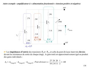 Autre exemple : amplificateur à « alimentation fractionnée » (tension positive et négative)
                                                                                  30V


                                                               20k

                                 27k       24k
                                                             T3            200k

                                                  T2
                                                               5.1k        200k         VSortie
                               T1
                 vg                        2.4k
                                           E.C.
                                    10k   Av ≈ -10          E.C.
                                                           Av ≈ -4                 -10V
                                E.C.
                              Av ≈ 2.7

 ☛ Les impédances d’entrée des transistors T2 et T3 , et celle du pont diviseur étant très élevées
 devant les résistances de sortie de chaque étage, le gain total est approximativement égal au produit
 des gains individuels :
                                                                   27 24 20 1
  Av = Avétage #1 ⋅ Avétage # 2 ⋅ Avétage #3 ⋅ Pont diviseur ≅ −             ⋅ = −60
                                                                   10 2.4 5.1 2
                                                                                                  130
 