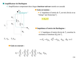 s Amplificateur de Darlington
      ➪ Amplificateur comprenant deux étages émetteur-suiveur montés en cascade

                    Vcc                       q Gain en tension :
                    “Darlington”                  ☛ L’impédance d’entrée de T1 est très élevée et ne
                                                  “charge” pas beaucoup T2
            R1
                                                       → Av ≅ 1
                    T2
            R2               T1
 vg
                                       vs     q Impédance d’entrée du Darlington :
                             RE                   ☛ L’impédance d’entrée élevée de T1 constitue la
                                                  résistance d’émetteur (RE) de T2

 T1: hfe1 T2:hfe2                                                     T
                                                    → Z e ≈ h fe2 ⋅ Z e 1 ≈ h fe2 ⋅ h fe1 ⋅ RE >> 1


        q Gain en courant :

                         T         T  T     T T
                      iE1         iE1 ib1
                                     iE1 iE2
                 Ai =     =        =         = h fe1 ⋅ h fe2
                       T2    T1 T2    T1 T2
                      ib    ib ib    ib ib
                                                                                                      134
 