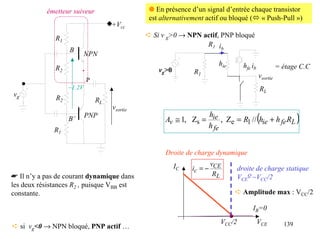 émetteur suiveur                   q En présence d’un signal d’entrée chaque transistor
                                              est alternativement actif ou bloqué (! « Push-Pull »)
                                    +Vcc
              R1                              ➪ Si v g>0 → NPN actif, PNP bloqué
                                                                R1 i
                   B                                                     b
                           NPN
                                                                      hie       hfe ib             = étage C.C
              R2                                 vg>0        R1
                                                                                         vsortie
                           P
                   ~1.2V                                                                 RL
vg
              R2               RL
                                    vsortie
                   B’      PNP                                  h
                                                                                         (
                                                    Av ≅ 1, Zs = ie , Ze = R1 // hie + h fe RL
                                                                h fe
                                                                                                           )
              R1


                                                    Droite de charge dynamique
                                                                   v
                                                        IC   ic = − CE        droite de charge statique
☛ Il n’y a pas de courant dynamique dans                            RL        VCEQ ~VCC/2
les deux résistances R2 , puisque VBB est
constante.                                                                   ➪ Amplitude max : VCC/2

                                                                                    IB=0
                                                                      VCC/2              VCE
➪ si vg<0 → NPN bloqué, PNP actif …                                                                  139
 