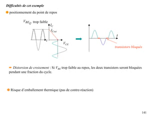 Difficultés de cet exemple
q positionnement du point de repos

            VBEQ trop faible
                                 IC
                                  ICsat
                                                                              t
                             t
                                          VCE
                                                                            transistors bloqués




  ➨ Distorsion de croisement : Si VBE trop faible au repos, les deux transistors seront bloquées
  pendant une fraction du cycle.




q Risque d’emballement thermique (pas de contre-réaction)




                                                                                                   141
 