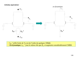 Schéma équivalent:
                                                           en dynamique
                 +Vcc




                              Vs                                                  vs




         IEE          hoe-1                                          hoe-1


                     -VEE


   ➪ hoe-1 (effet Early de T3) est de l’ordre de quelques 100kΩ.
   ➪ En dynamique, hoe-1 joue le même rôle que RE et augmente considérablement CMRR.




                                                                                  148
 