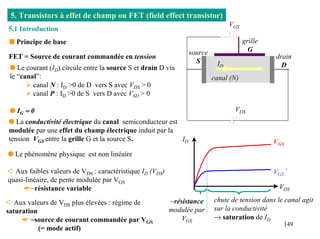 5. Transistors à effet de champ ou FET (field effect transistor)
                                                                               VGS
5.1 Introduction
s Principe de base                                                                   grille
                                                                source                 G
FET = Source de courant commandée en tension                                                   drain
                                                                  S       ID
 q Le courant (ID) circule entre la source S et drain D via                                      D
 le “canal”:                                                             canal (N)
       $ canal N : ID >0 de D vers S avec VDS > 0
       $ canal P : ID >0 de S vers D avec VSD > 0

 q IG ≈ 0                                                                       VDS
q La conductivité électrique du canal semiconducteur est
modulée par une effet du champ électrique induit par la
tension VGS entre la grille G et la source S.            ID                                   VGS
q Le phénomène physique est non linéaire

➪ Aux faibles valeurs de VDS : caractéristique ID (VDS)                                       VGS ’
quasi-linéaire, de pente modulée par VGS
     ☛~résistance variable                                                                      VDS

➪ Aux valeurs de VDS plus élevées : régime de             ~résistance    chute de tension dans le canal agit
saturation                                                modulée par    sur la conductivité
     ☛ ~source de courant commandée par VGS                   VGS        → saturation de ID
                                                                                                 149
           (= mode actif)
 