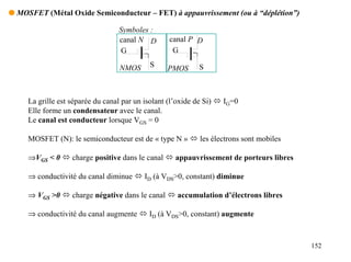 q MOSFET (Métal Oxide Semiconducteur – FET) à appauvrissement (ou à “déplétion”)

                                  Symboles :
                                  canal N D       canal P D
                                  G                G

                                  NMOS      S     PMOS      S



     La grille est séparée du canal par un isolant (l’oxide de Si) ! IG=0
     Elle forme un condensateur avec le canal.
     Le canal est conducteur lorsque VGS = 0

     MOSFET (N): le semiconducteur est de « type N » ! les électrons sont mobiles

     ⇒VGS < 0 ! charge positive dans le canal ! appauvrissement de porteurs libres

     ⇒ conductivité du canal diminue ! ID (à VDS>0, constant) diminue

     ⇒ VGS >0 ! charge négative dans le canal ! accumulation d’électrons libres

     ⇒ conductivité du canal augmente ! ID (à VDS>0, constant) augmente



                                                                                     152
 