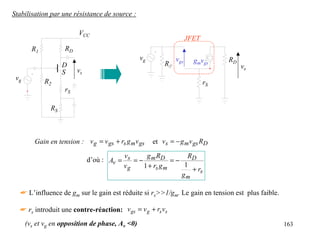 Stabilisation par une résistance de source :

                         VCC
                                                                      JFET
        R1          RD
                                                 vg             vgs     gmvgs     RD
                    D                                     R//                          vs
                    S    vs
 vg          R2                                                              rS
                    rS

               RS



         Gain en tension : v g = v gs + rs g m v gs   et vs = − g m v gs RD

                                         v      g R         RD
                              d’où : Av = s = − m D = −
                                         vg    1 + rs g m  1
                                                             + rs
                                                          gm

  ☛ L’influence de gm sur le gain est réduite si rs>>1/gm. Le gain en tension est plus faible.

  ☛ rs introduit une contre-réaction: v gs = v g + rs vs
      (vs et vg en opposition de phase, Av <0)                                                   163
 