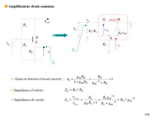s Amplificateur drain commun


                                                           ve          G JFET D
                          VCC
            R1
                                                 vg                     vGS
                                                             R1//R2               gmvGS
                      D                                                       S
vg                    S
            R2                                                         RS         vs
                 RS           vs               Ze


                                   Zs


                                                   g m RS        RS
     ➪ Gain en tension (circuit ouvert) : Av =             =            ≈1
                                                 1 + g m RS g m −1 + RS

     ➪Impédance d’entrée :              Z e = R1 // R2
                                               vsc.o.                 Rs g m −1
                                                                                 = Rs // g m −1
                                                              Rs
     ➪Impédance de sortie :             Zs =            =           =
                                               isc.c      g m Rs + 1 Rs + g m −1


                                                                                                  164
 