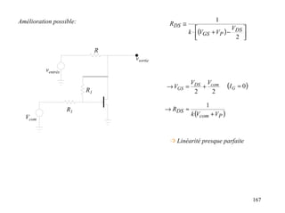 Amélioration possible:                                          1
                                             RDS ≅
                                                                      V 
                                                     k ⋅ (VGS + VP ) − DS 
                                                                       2 

                              R
                                  vsortie
          ventrée


                         R1
                                            → VGS =
                                                      VDS Vcom
                                                         +             (I G ≈ 0)
                                                       2    2

                                                            1
                    R1                      → RDS ≈
  Vcom                                                k (Vcom + VP )



                                             ➩ Linéarité presque parfaite




                                                                                   167
 