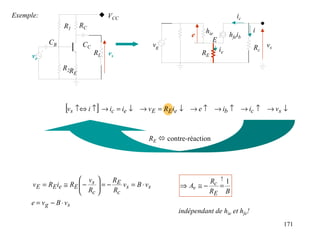 Exemple:                              VCC                                        ic
                  R1        RC
                                                                  hie                 i
                                                            e                 hfeib
            CB                                                       E
                            CC                    vg                                  Rc vs
                                 RL                             RE       ie
      ve                              vs

                  R2R
                        E




                   [vs ↑⇔ i ↑] → ic = ie ↓   → vE = RE ie ↓ → e ↑ → ib ↑ → ic ↑ → vs ↓



                                               RE ! contre-réaction




                       v       R                                Rc ! 1
      vE = RE ie ≅ RE  − s  = − E vs = B ⋅ vs
                       R                               ⇒ Av ≅ −    =
                         c     Rc                               RE B
     e = v g − B ⋅ vs
                                                        indépendant de hie et hfe!
                                                                                              171
 