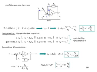 i2     R2
   Amplificateur non- inverseur
                                         i1   R1         ie
                                                                 -
                                                    vd            Ad
                                                                 +
                                                     ie ’                 vs
                                              vi



                                                                                  v −v  −v     v               R2
 A.O. idéal → ie, ie’= 0 et Ad infini              vd = 0                i1 = i2 = i s = i    → s =1+
                                                                                    R2  R1     vi              R1
Interprétation: Contre-réaction en tension
                   si vd ↑, vs = Ad vd ↑↑ ( Ad >> 1) ⇒ v− ↑ ⇒ vd = −v− ↓               vd se stabilise
    par contre, si vd ↓, vs = Ad vd ↓↓ ( Ad >> 1) ⇒ v− ↓ ⇒ vd = −v− ↑                  rapidement à 0

Symbolisme d’automatisme:

                       vd           vs
                                                         vs = Ad (vi − Bvs ) ⇒ s =
                                                                              v     Ad
       vi          -        Ad
                                                                              vi 1 + Ad B
                       v-
                            B
                                                                        vs 1      R2
                             R1               Pour Ad>>B-1,               = =1+
            avec       B=                                               vi B      R1
                          R1 + R2                                                                        180
 
