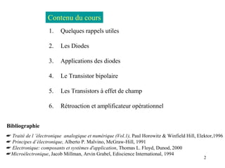 Contenu du cours
                    1.    Quelques rappels utiles

                    2.    Les Diodes

                    3.    Applications des diodes

                    4.    Le Transistor bipolaire

                    5.    Les Transistors à effet de champ

                    6.    Rétroaction et amplificateur opérationnel


Bibliographie
☛ Traité de l ’électronique analogique et numérique (Vol.1), Paul Horowitz & Winfield Hill, Elektor,1996
☛ Principes d’électronique, Alberto P. Malvino, McGraw-Hill, 1991
☛ Electronique: composants et systèmes d'application, Thomas L. Floyd, Dunod, 2000
☛Microélectronique, Jacob Millman, Arvin Grabel, Ediscience International, 1994
                                                                                              2
 