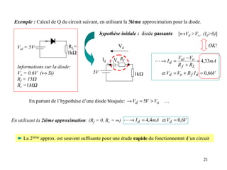 Exemple : Calcul de Q du circuit suivant, en utilisant la 3ième approximation pour la diode.

                                            hypothèse initiale : diode passante   [↔Vd >Vo , (Id>0)]
                >
  Val = 5V                 RL=                          Vd                                           OK!
                           1kΩ
                                                      Vo Rf                    V − Vo
                                             Id                       L → I d = al      = 4,33mA
  Informations sur la diode:                      >                            R f + RL
  Vo = 0.6V (↔ Si)                     5V                     1kΩ        et Vd = Vo + R f I d = 0,66V
  Rf = 15Ω
  Rr =1MΩ


        En partant de l’hypothèse d’une diode bloquée: → Vd ≈ 5V > Vo K


En utilisant la 2ième approximation: (Rf = 0, Rr = ∞) L → I d = 4,4mA et Vd = 0,6V


  ➨ La 2ième approx. est souvent suffisante pour une étude rapide du fonctionnemnt d’un circuit



                                                                                                21
 