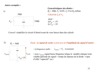 Autres exemples :
                                                      Caractéristiques des diodes :
1)                                                    Rf = 30Ω, Vo=0.6V, Is=0 et RR infinie
                  50Ω                                  Calcul de Id et Vd

                                                       pour :
       Val                             1MΩ             a)Val = -5V
                                                       b) Val = 5V


      Conseil: simplifier le circuit d’abord avant de vous lancer dans des calculs



2)         R1 = 1kΩ               Etude du signal de sortie en fonction de l’amplitude du signal d’entrée :

                                      • à fréquence nulle :   ventrée = Ve (constant)

 ventrée                    vsortie   • avec ventrée signal basse fréquence telque le modèle statique reste
                  Vref=2V             valable (période du signal < temps de réponse de la diode ↔pas
                                      d’effet “capacitif” ou )



                                                                                                      22
 