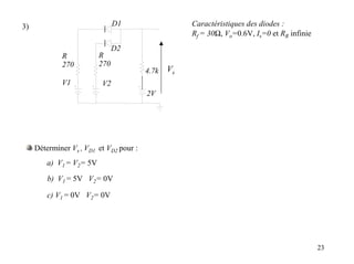 3)                             D1                   Caractéristiques des diodes :
                                                    Rf = 30Ω, Vo=0.6V, Is=0 et RR infinie
                               D2
             R           R
             270         270
                                         4.7k VVs
                                               o
             V1           V2
                                         2V




     Déterminer Vs , VD1 et VD2 pour :
        a) V1 = V2= 5V

         b) V1 = 5V V2= 0V

         c) V1 = 0V V2= 0V




                                                                                            23
 