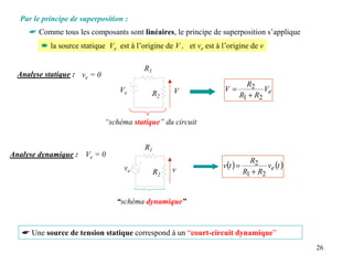Par le principe de superposition :
     ☛ Comme tous les composants sont linéaires, le principe de superposition s’applique
        ➨ la source statique Ve est à l’origine de V , et ve est à l’origine de v

                                         R1
 Analyse statique : ve = 0
                                                                           R2
                                 Ve                V                V=           Ve
                                              R2                         R1 + R2


                             “schéma statique” du circuit


                                         R1
Analyse dynamique : Ve = 0
                                                                               R2
                                   ve                              v(t ) =           ve (t )
                                              R2   v                         R1 + R2


                                “schéma dynamique”


   ☛ Une source de tension statique correspond à un “court-circuit dynamique”
                                                                                               26
 