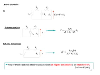 Autres exemples:
                                      R1            R2
1)
                              ve               Io        R3   V(t)=V+v(t)




                         R1         R2
 Schéma statique
                                                                             R1R3
                                                                    V=                Io
                                           V                             R1 + R2 + R3
                                   Io R3



Schéma dynamique
                           R1        R2
                                                                                  R3ve (t )
                                                                     v(t ) =
                   ve                 R3   v                                   R1 + R2 + R3



     ☛ Une source de courant statique est équivalent en régime dynamique à un circuit ouvert.
                                                                            [puisque i(t)=0!]
                                                                                              27
 