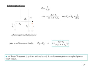 Schéma dynamique :
                                                   1
                                          Zc =
                                                 iCω

                                                     R2 // R1                            1
                                           →v =                      avec Z g = Rg +
                             R1                    R2 // R1 + Z g                      iCω
                      ZC

       vg      Rg
       ω                R2        v



      schéma équivalent dynamique


                                                               R2 // R1
    pour ω suffisamment élevée :      Z g ≈ Rg    et    v=                 vg
                                                             R2 // R1 + Rg




☛ A “haute” fréquence (à préciser suivant le cas), le condensateur peut être remplacé par un
court-circuit.

                                                                                               29
 
