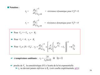 s Notation :                   −1
                           dI d
                  rf =                        = résistance dynamique pour VdQ> 0
                           dVd V > 0
                                d


                               −1
                           dI d
                  rr =                    = résistance dynamique pour VdQ < 0
                           dVd V <0
                                d


   ➨ Pour Vd >> Vo, rf ≈ Rf


   ➨ Pour Vd < 0 , rf ≈ Rr
                                                                           −1
                                         −1           ηVd           
                                  dI d       d                                V
   ➨ Pour Vd ∈ [0, ~Vo] , r f =            ≅          I se
                                                             VT
                                                                − I s         =η T
                                  dVd         dV
                                         Vd  d                                Id
                                                                    

                                              25
   ☛ à température ambiante : r f ≈                Ω       (η = 1)
                                          I d (mA)

   ☛ proche de Vo la caractéristique I(V) s’écarte de la loi exponentielle
       ➥ rf ne devient jamais inférieur à Rf (voir courbe expérimentale, p11)
                                                                                       34
 